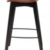 Charlotte Stool