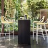 Nexo Stool