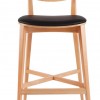 Sixty-Six Stools