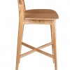 Sixty-Six Stools